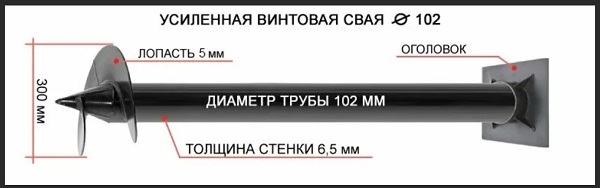 Купить сваи толщиной стенок от 6 мм в Гагарине по цене 1382 рублей | Интернет-магазин свай